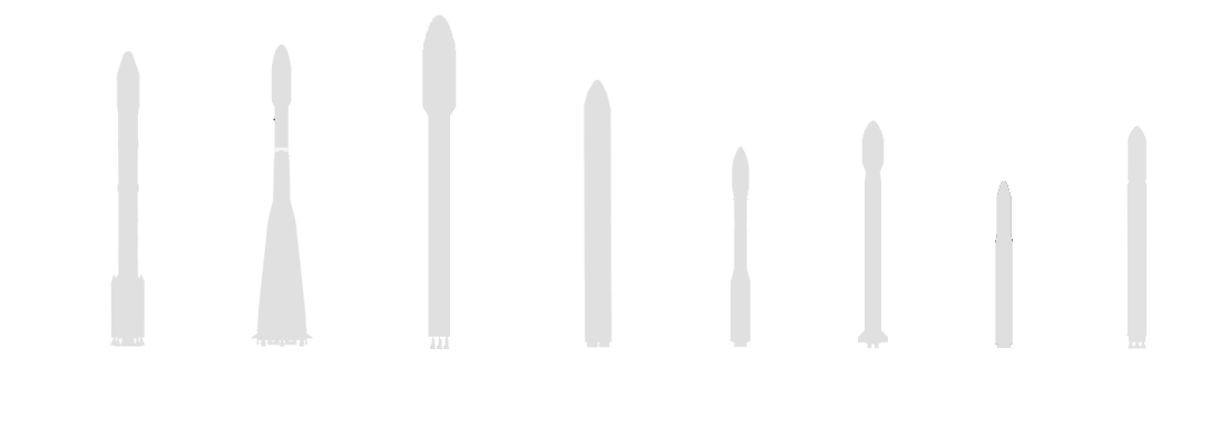 ISILaunch heritage launch vehicles