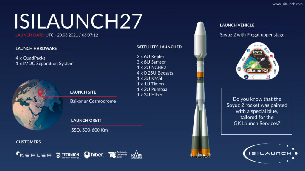 ISILAUNCH27 Soyuz-2 rocket launch campaign poster